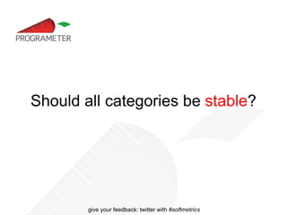 Lines Of Code – Summary Accurate, easy to measure How to interpret ... Empty lines 