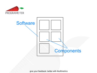Object oriented metrics 