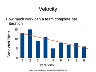 Object oriented metrics 