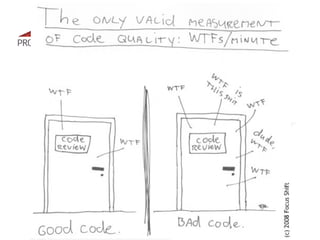 Can we divide dependencies into “ good ” and “ bad ”? Dependencies Between Classes 