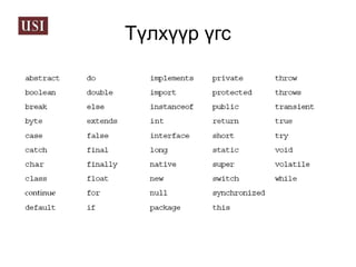 Эдгээр нь Санд бүлэглэгдсэн байдаг API болон JVM нь Жава програмыг  