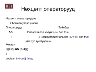 Нэг буюу түүнээс дээш мөр код 