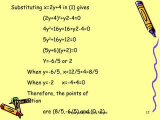 Substituting x=2y+4 in (1) gives (2y+4) 2 +y2-4=0 4y 2 +16y+16+y2-4=0 5y 2 +16y+12=0 (5y+6)(y+2)=0 Y=-6/5 or 2 When y=-6/5, x=12/5+4=8/5 When y=-2  x=-4+4=0 Therefore, the points of  intersection   are (8/5,-6/5) and (0,-2) 