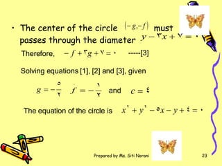 The center of the circle  must passes through the diameter Therefore,  -----[3] Solving equations [1], [2] and [3], given ,  and  The equation of the circle is   