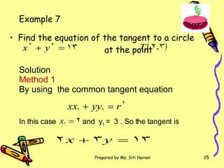 Find the equation of the tangent to a circle    at the point  Solution Method 1 By using  the common tangent equation   In this case   and  y =  3 . So the tangent is   .   Example 7 