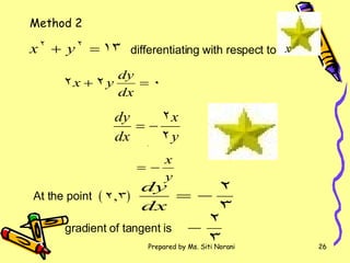 Method 2 differentiating with respect to   At the point  gradient of tangent is   .   