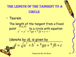 The length of the tangent to a circle   Teorem The length of the tangent from  a  fixed point  to a circle with equation   (denote by  d ), is given by 