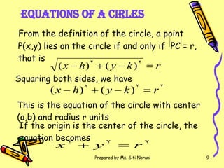 Equations of a cirles   From the definition of the circle, a point P(x,y) lies on the circle if and only if  PC = r, that is  Squaring both sides, we have This is the equation of the circle with center (a,b) and radius r units If the origin is the center of the circle, the equation becomes 