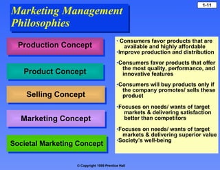 Marketing Management Philosophies Production Concept Product Concept Selling Concept Marketing Concept Societal Marketing Concept Consumers favor products that are  available and highly affordable Improve production and distribution Consumers favor products that offer  the most quality, performance, and  innovative features Consumers will buy products only if  the company promotes/ sells these product Focuses on needs/ wants of target  markets & delivering satisfaction  better than competitors Focuses on needs/ wants of target  markets & delivering superior value Society’s well-being 