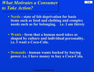 What Motivates a Consumer to Take Action? Needs   - state of felt deprivation for basic items such as food and clothing and complex needs such as for belonging.  i.e. I am thirsty Wants  - form that a human need takes as shaped by culture and individual personality.  i.e. I want a Coca-Cola. Demands   - human wants backed by buying power. i.e. I have money to buy a Coca-Cola. 