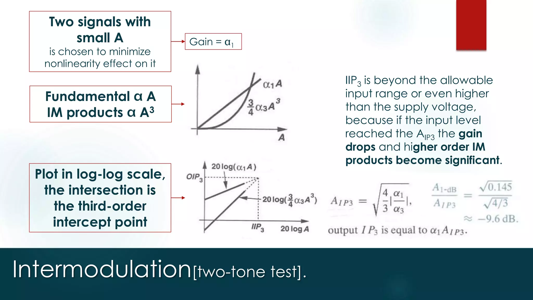 RF Microelectronics - Basic concepts - nonlinearity | PPTX