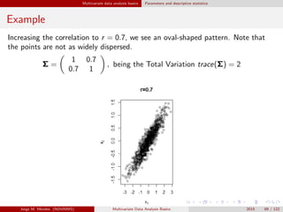 Multivariate data analysis basics Parameters and descriptive statistics
Example
Increasing the correlation to r = 0.7, we ...