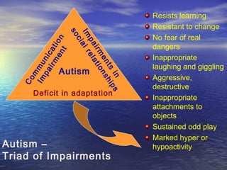 Autism Spectrum Disorder | PPT