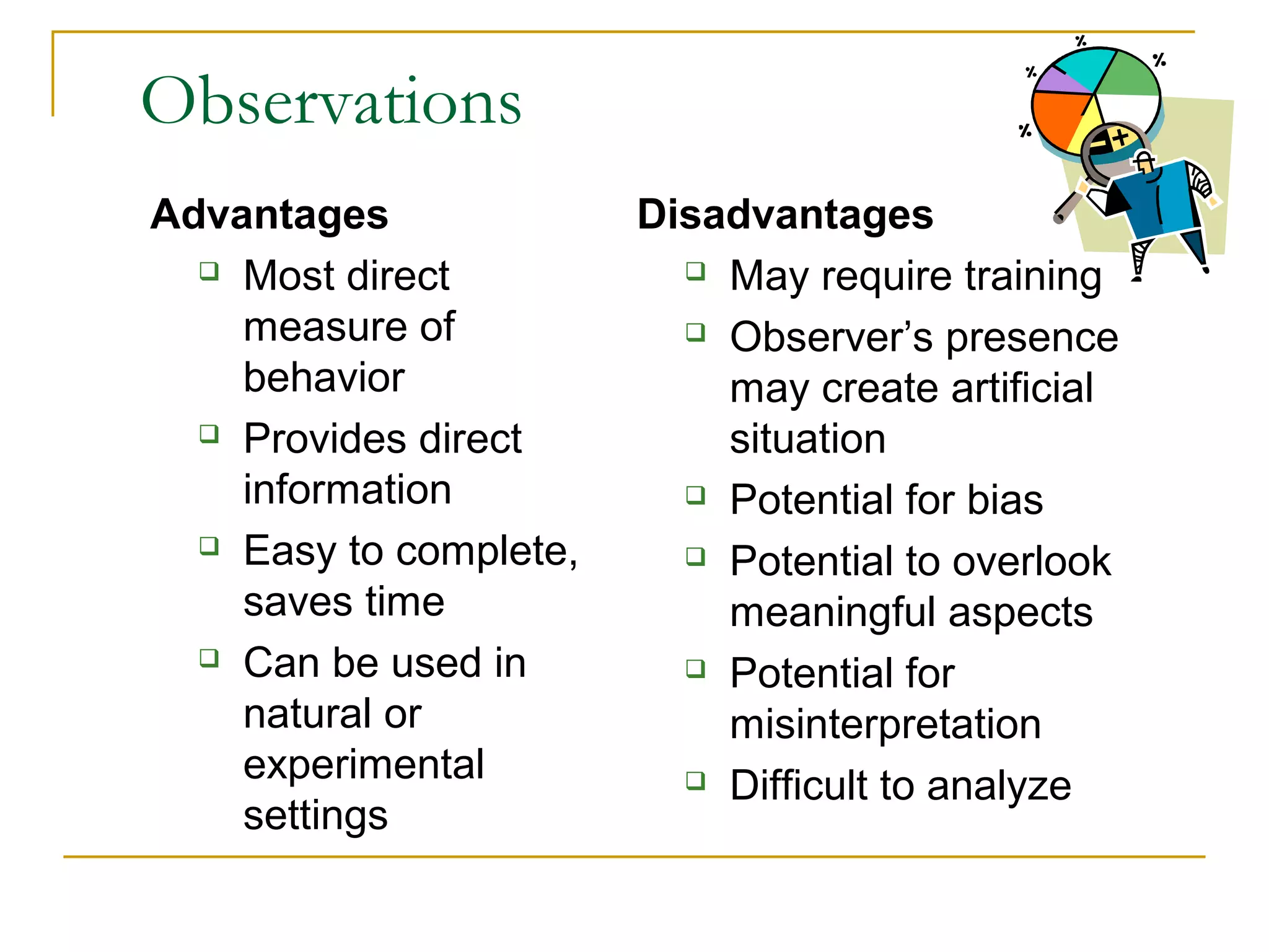 Observations
Advantages
 Most direct
measure of
behavior
 Provides direct
information
 Easy to complete,
saves time
 Can be used in
natural or
experimental
settings
Disadvantages
 May require training
 Observer’s presence
may create artificial
situation
 Potential for bias
 Potential to overlook
meaningful aspects
 Potential for
misinterpretation
 Difficult to analyze
 