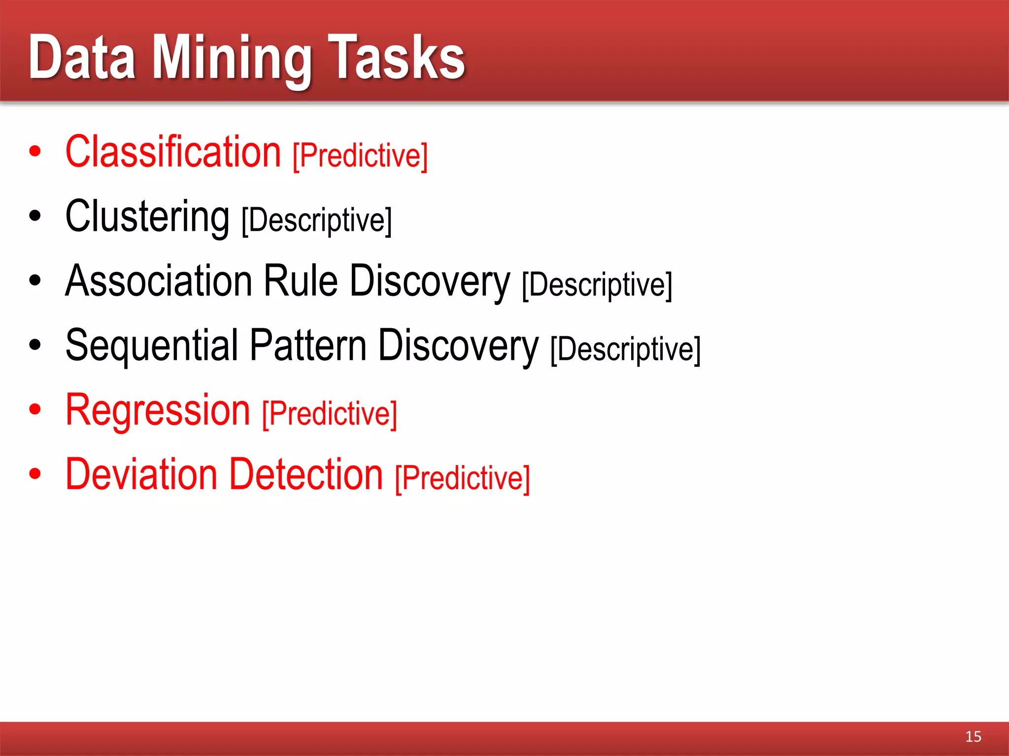 Data Mining Tasks
• Classification [Predictive]
• Clustering [Descriptive]
• Association Rule Discovery [Descriptive]
• Sequential Pattern Discovery [Descriptive]
• Regression [Predictive]
• Deviation Detection [Predictive]
15
 