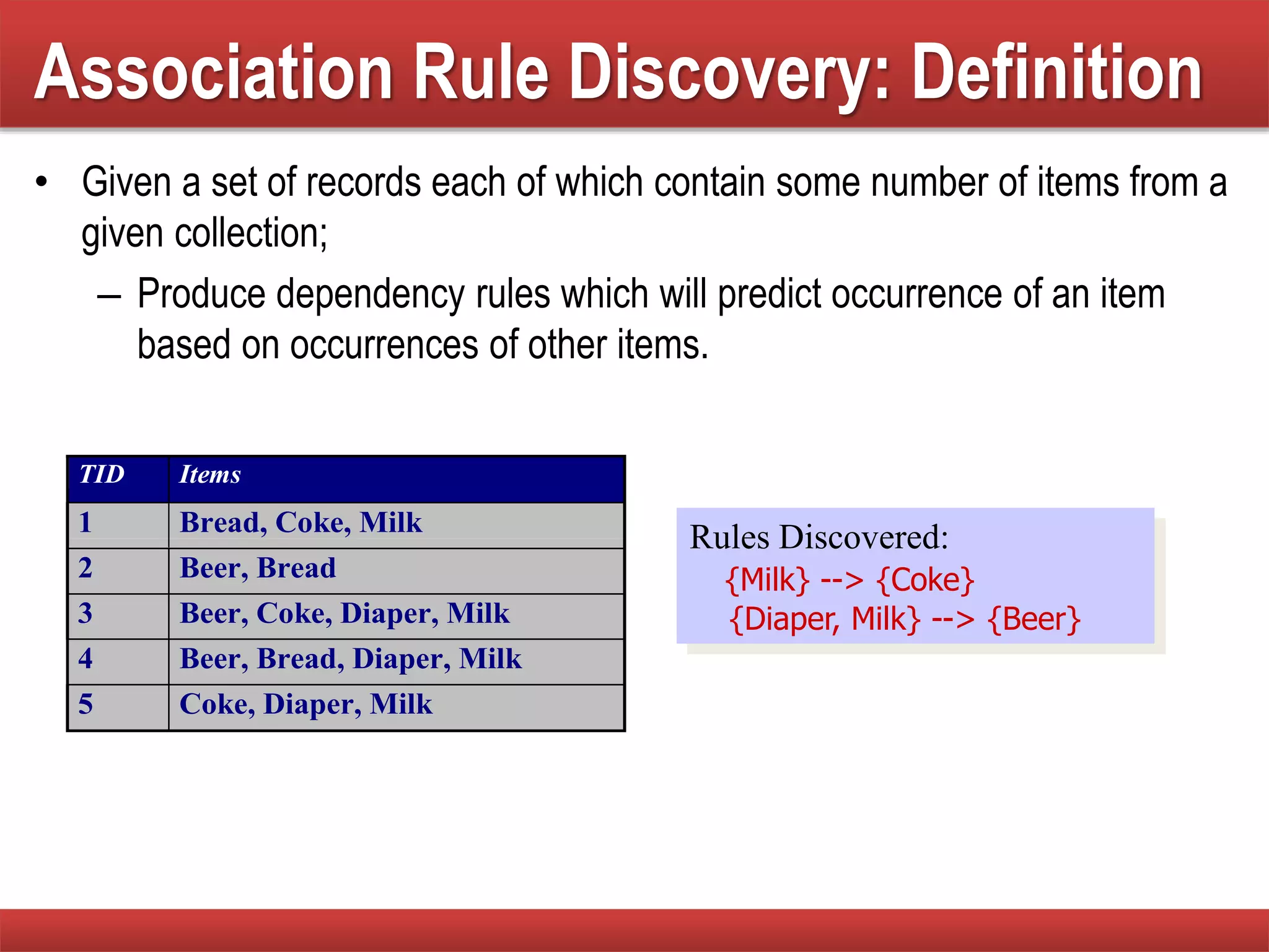 Association Rule Discovery: Definition
• Given a set of records each of which contain some number of items from a
given collection;
– Produce dependency rules which will predict occurrence of an item
based on occurrences of other items.
TID Items
1 Bread, Coke, Milk
2 Beer, Bread
3 Beer, Coke, Diaper, Milk
4 Beer, Bread, Diaper, Milk
5 Coke, Diaper, Milk
Rules Discovered:
{Milk} --> {Coke}
{Diaper, Milk} --> {Beer}
 