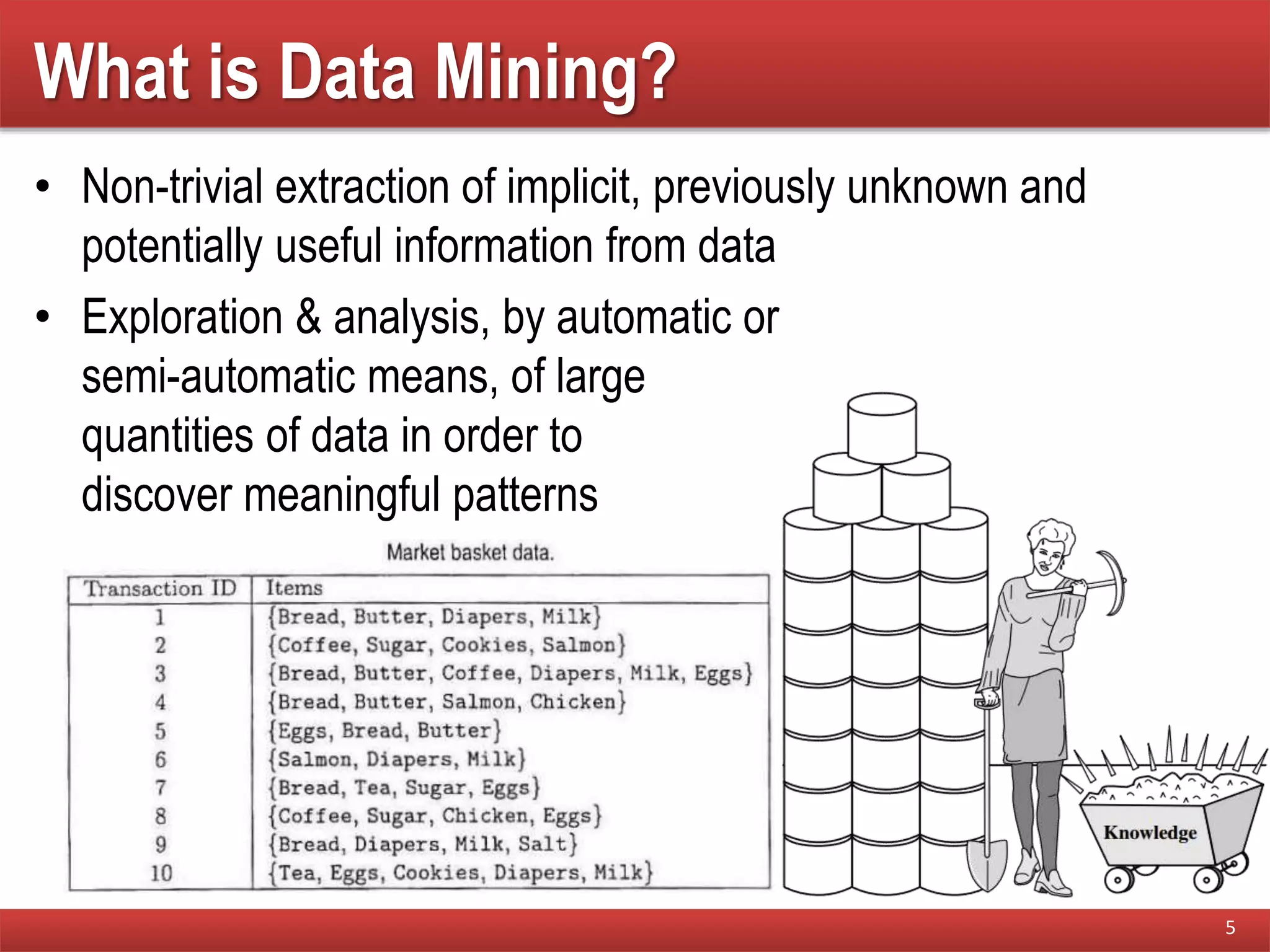 What is Data Mining?
• Non-trivial extraction of implicit, previously unknown and
potentially useful information from data
• Exploration & analysis, by automatic or
semi-automatic means, of large
quantities of data in order to
discover meaningful patterns
5
 