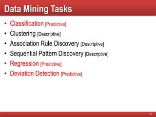 Data Mining Tasks
• Classification [Predictive]
• Clustering [Descriptive]
• Association Rule Discovery [Descriptive]
• Sequential Pattern Discovery [Descriptive]
• Regression [Predictive]
• Deviation Detection [Predictive]
15
 