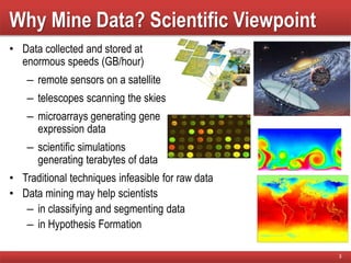 Why Mine Data? Scientific Viewpoint
• Data collected and stored at
enormous speeds (GB/hour)
– remote sensors on a satellite
– telescopes scanning the skies
– microarrays generating gene
expression data
– scientific simulations
generating terabytes of data
• Traditional techniques infeasible for raw data
• Data mining may help scientists
– in classifying and segmenting data
– in Hypothesis Formation
3
 