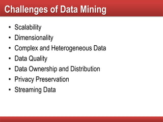 Challenges of Data Mining
• Scalability
• Dimensionality
• Complex and Heterogeneous Data
• Data Quality
• Data Ownership and Distribution
• Privacy Preservation
• Streaming Data
 