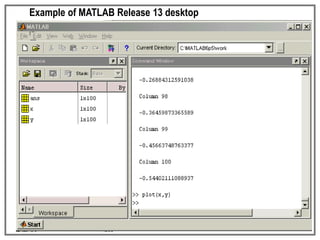 Example of MATLAB Release 13 desktop
 
