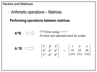 Vectors and Matrices
 Arithmetic operations – Matrices
Performing operations between matrices
A^B
A.^B










729512343
362516
321
=
??? Error using ==> ^
At least one operand must be scalar










333
222
111
987
654
321
 