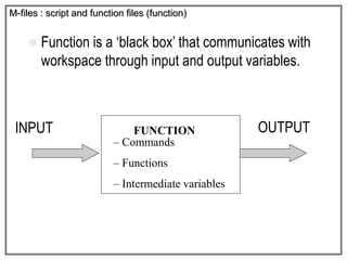  Function is a ‘black box’ that communicates with
workspace through input and output variables.
INPUT OUTPUTFUNCTION
– Commands
– Functions
– Intermediate variables
M-files : script and function files (function)
 