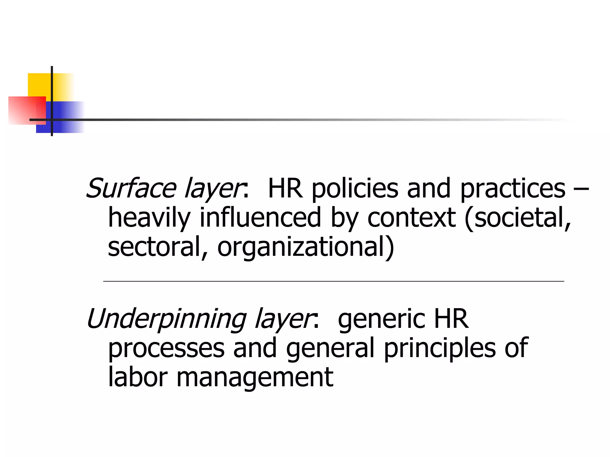 Surface layer :  HR policies and practices – heavily influenced by context (societal, sectoral, organizational) Underpinning layer :  generic HR processes and general principles of labor management 