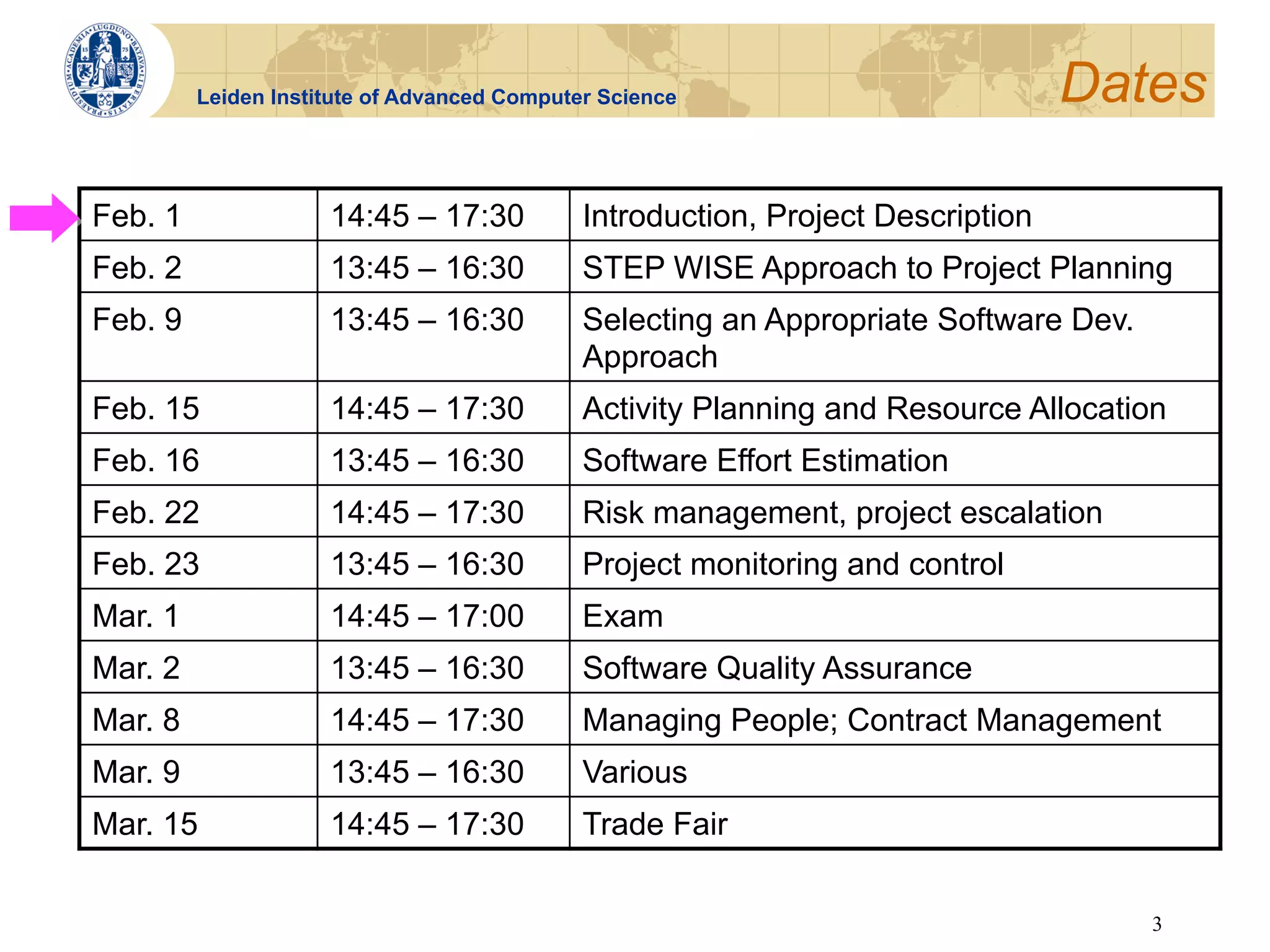 Leiden Institute of Advanced Computer Science                           Dates

Feb. 1               14:45 – 17:30           Introduction, Project Description
Feb. 2               13:45 – 16:30           STEP WISE Approach to Project Planning
Feb. 9               13:45 – 16:30           Selecting an Appropriate Software Dev.
                                             Approach
Feb. 15              14:45 – 17:30           Activity Planning and Resource Allocation
Feb. 16              13:45 – 16:30           Software Effort Estimation
Feb. 22              14:45 – 17:30           Risk management, project escalation
Feb. 23              13:45 – 16:30           Project monitoring and control
Mar. 1               14:45 – 17:00           Exam
Mar. 2               13:45 – 16:30           Software Quality Assurance
Mar. 8               14:45 – 17:30           Managing People; Contract Management
Mar. 9               13:45 – 16:30           Various
Mar. 15              14:45 – 17:30           Trade Fair


                                                                                      3
 