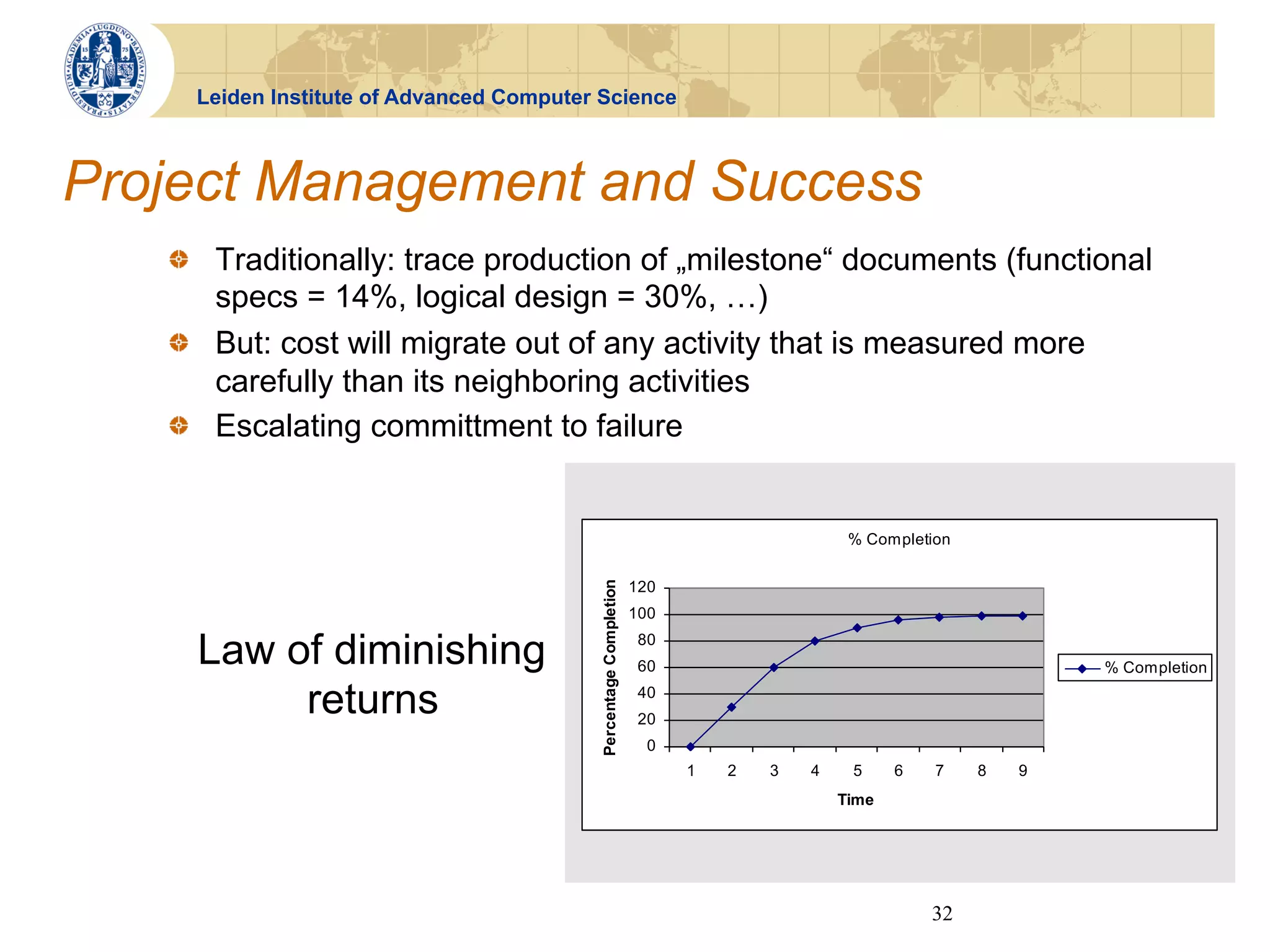 Leiden Institute of Advanced Computer Science



Project Management and Success
   !   Traditionally: trace production of „milestone“ documents (functional
       specs = 14%, logical design = 30%, …)
   !   But: cost will migrate out of any activity that is measured more
       carefully than its neighboring activities
   !   Escalating committment to failure


                                                                                         % Completion


                                                                  120
                                          Percentage Completion   100

     Law of diminishing                                            80
                                                                   60                                           % Completion

          returns                                                  40
                                                                   20
                                                                    0
                                                                        1   2   3   4    5     6   7    8   9
                                                                                        Time




                                                                                                   32
 