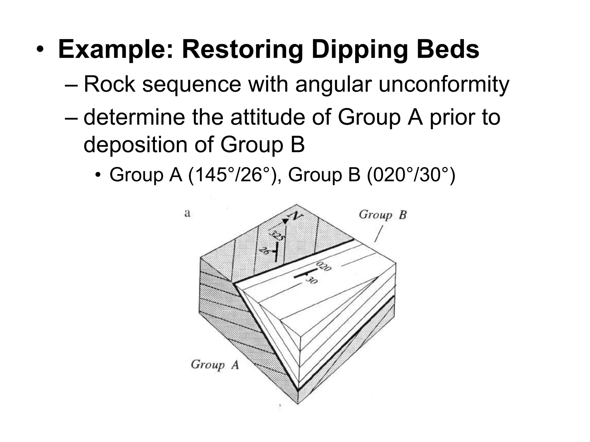 • Example: Restoring Dipping Beds
– Rock sequence with angular unconformity
– determine the attitude of Group A prior to
deposition of Group B
• Group A (145°/26°), Group B (020°/30°)
 
