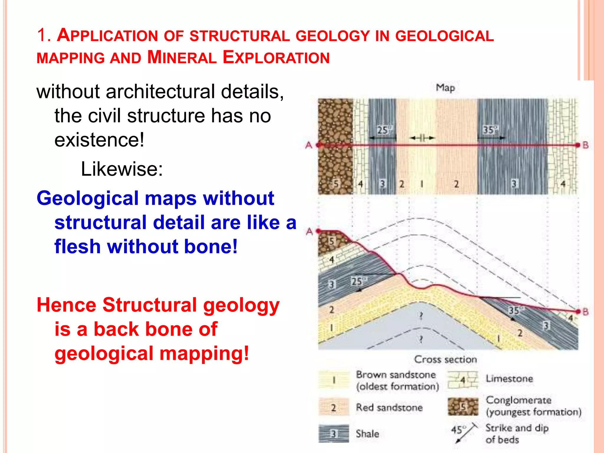 1. APPLICATION OF STRUCTURAL GEOLOGY IN GEOLOGICAL
MAPPING AND MINERAL EXPLORATION
without architectural details,
the civil structure has no
existence!
Likewise:
Geological maps without
structural detail are like a
flesh without bone!
Hence Structural geology
is a back bone of
geological mapping!
 