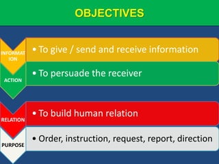 OBJECTIVES
INFORMAT
ION
• To give / send and receive information
ACTION
• To persuade the receiver
RELATION
• To build human relation
PURPOSE
• Order, instruction, request, report, direction
 