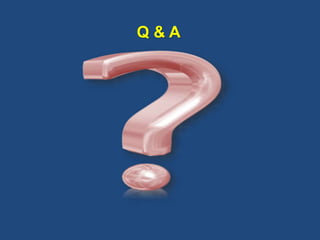 Q & A
 