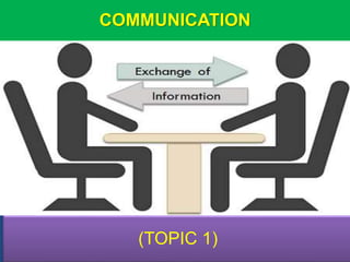 (TOPIC 1)
COMMUNICATION
 