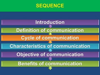 SEQUENCE
Introduction
Definition of communication
Cycle of communication
Characteristics of communication
Objective of communication
Benefits of communication
 