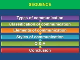 SEQUENCE
Types of communication
Classification of communication
Elements of communication
Styles of communication
Q & A
Conclusion
 