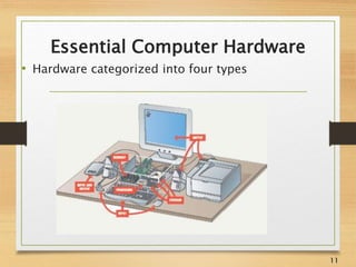 Lecture-1 Introduction to Information Technology .ppt