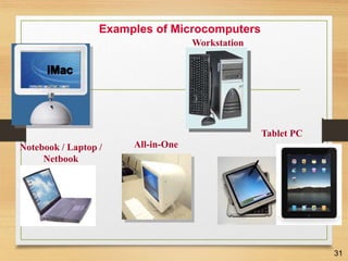 Lecture-1 Introduction to Information Technology .ppt