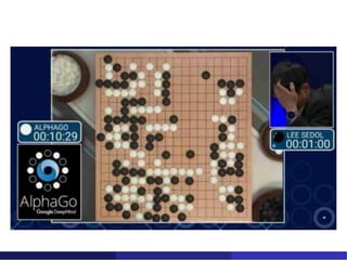 Playing Games: Alpha Go
 
