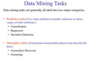 Introduction to Data Mining (Why Mine Data? Commercial Viewpoint) | PPT