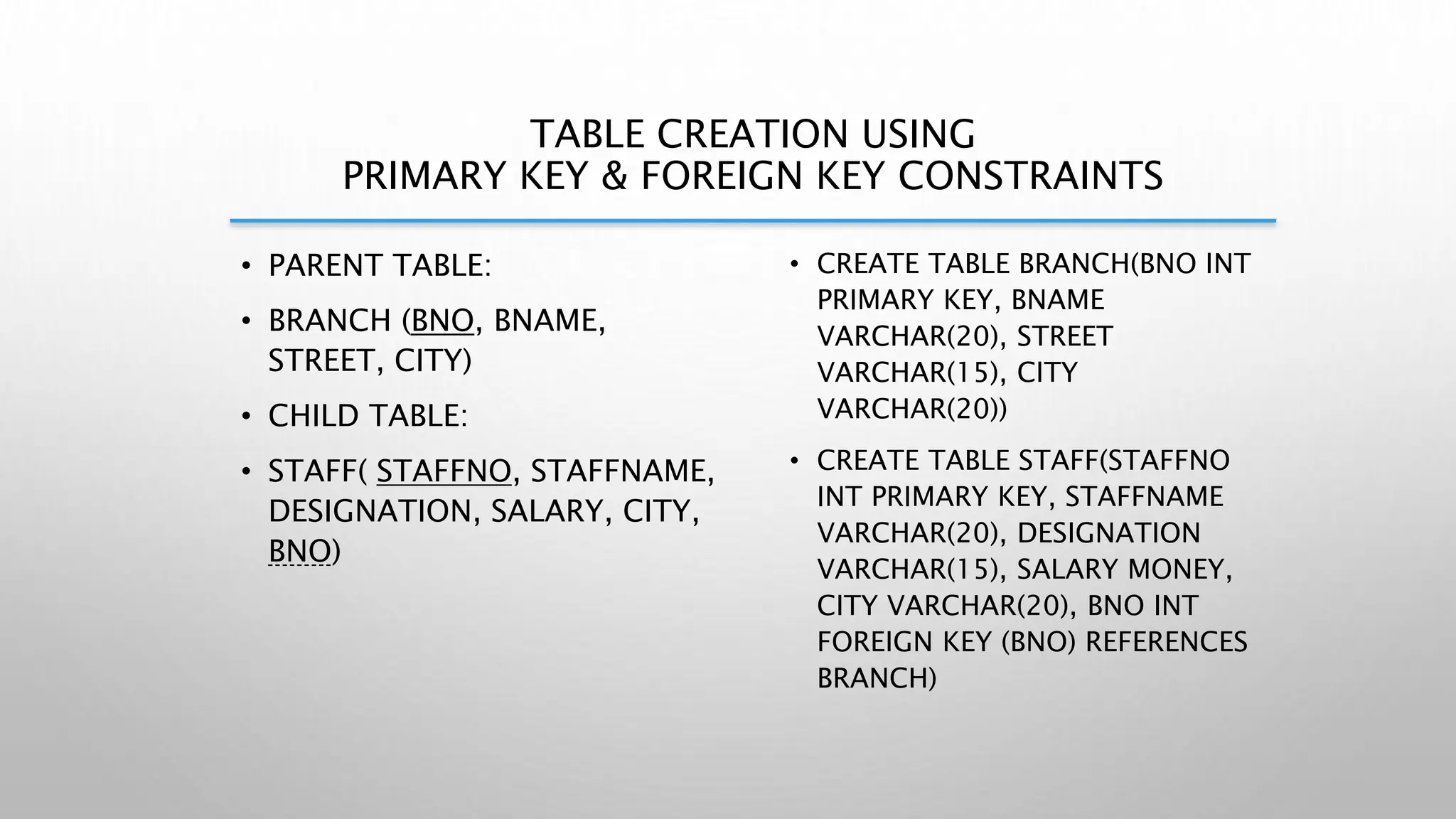 Microsoft SQL Server Query Practical Work | PPT