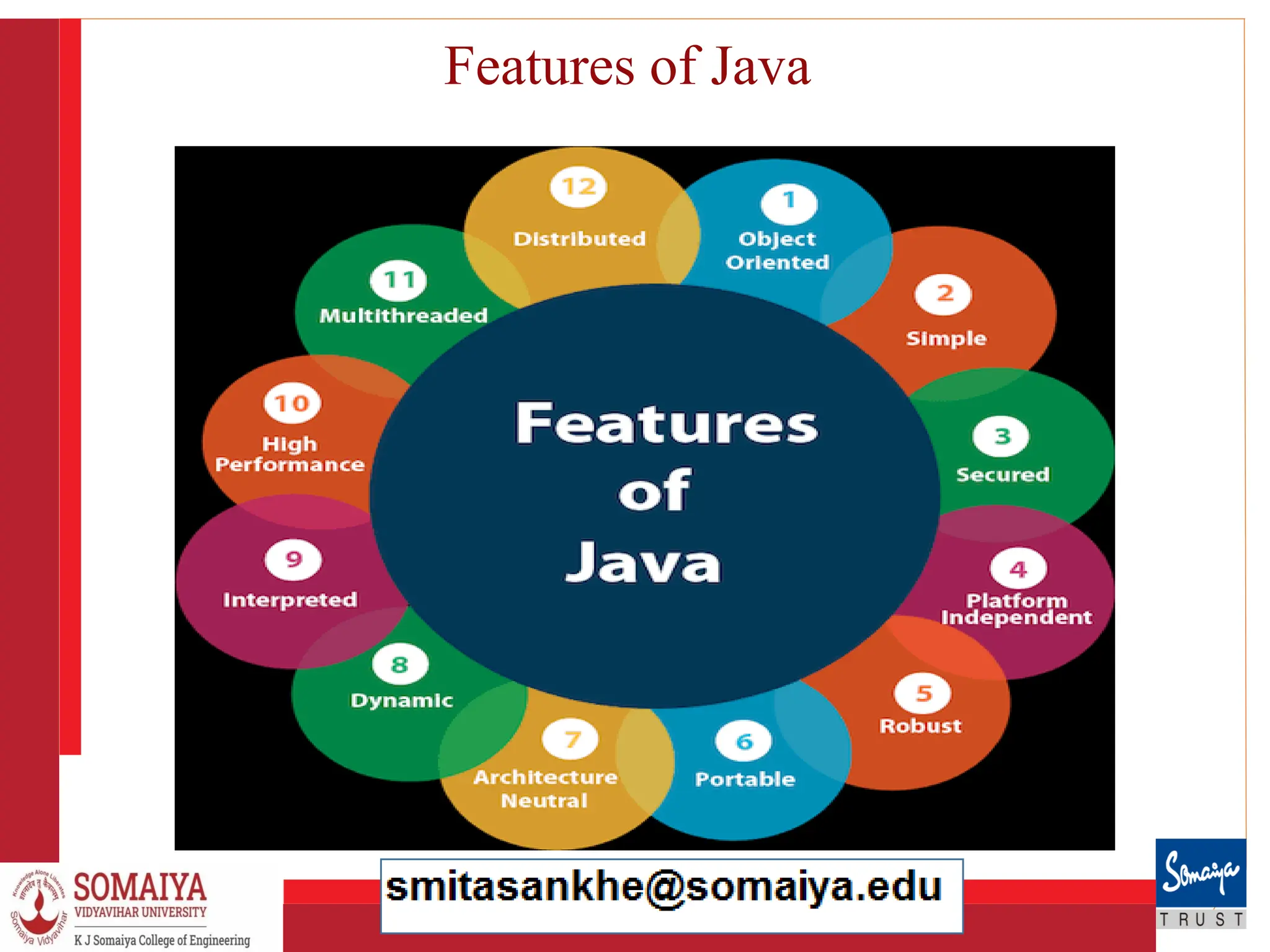 8/21/2023 15
Features of Java
 