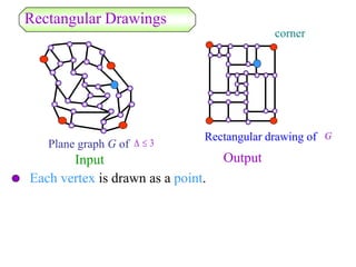 Lecture-1 Graph Drawing minimization.ppt