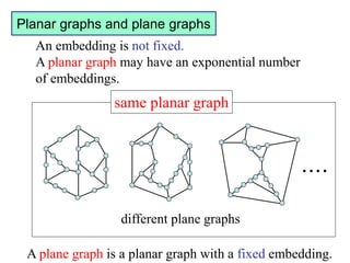 Lecture-1 Graph Drawing minimization.ppt