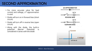 Basic Electronics EEE 121 (Basic Elect.) | PDF