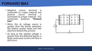 Basic Electronics EEE 121 (Basic Elect.) | PDF