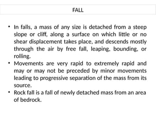 Slope Stability lecture 1 Lecture-1.pptx