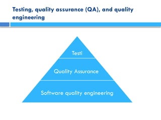 Testing, quality assurance (QA), and quality
engineering
Testi
ng
Quality Assurance
Software quality engineering
 