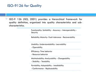 ISO-9126 for Quality
 ISO-9 126 (ISO, 2001) provides a hierarchical framework for
quality definition, organized into quality characteristics and sub-
characteristics.
Functionality: Suitability - Accuracy - Interoperability -
Security
Reliability Maturity- Fault tolerance - Recoverability
Usability: Understandability- Learnability
- Operability
Efficiency: Time behavior
- Resource behavior
Maintainability: Analyzability - Changeability
- Stability - Testability
Portability: Adaptability - Installability
- Conformance - Replaceability
 